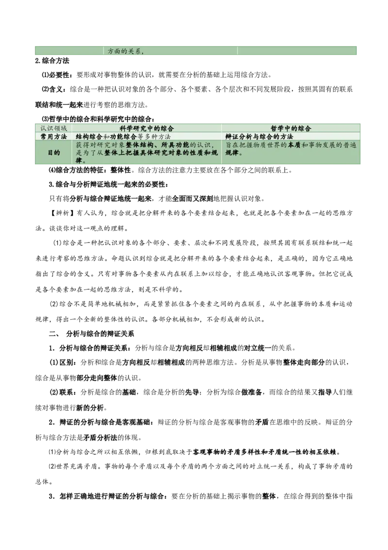 选择性必修三《逻辑与思维》知识清单-口袋书2024年高考政治一轮复习知识清单（新高考通用）_新高考复习资料_2024年新高考资料_专项复习资料