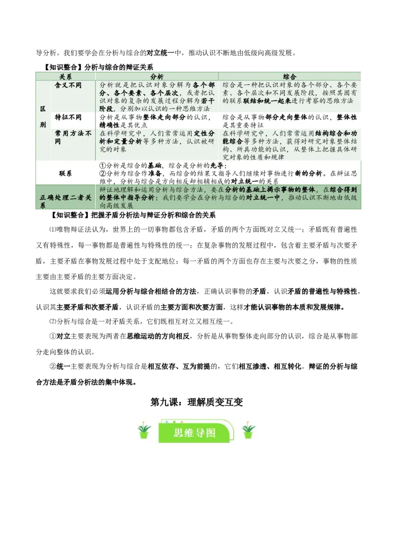 选择性必修三《逻辑与思维》知识清单-口袋书2024年高考政治一轮复习知识清单（新高考通用）_新高考复习资料_2024年新高考资料_专项复习资料