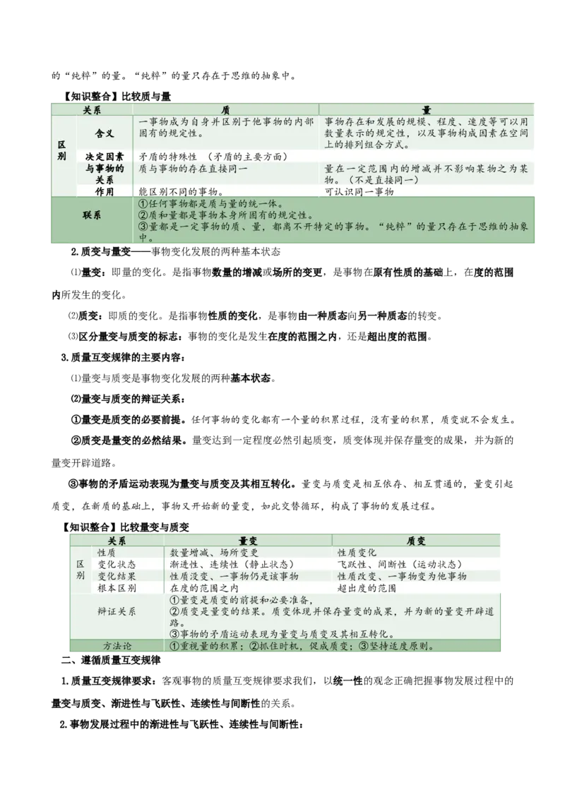 选择性必修三《逻辑与思维》知识清单-口袋书2024年高考政治一轮复习知识清单（新高考通用）_新高考复习资料_2024年新高考资料_专项复习资料