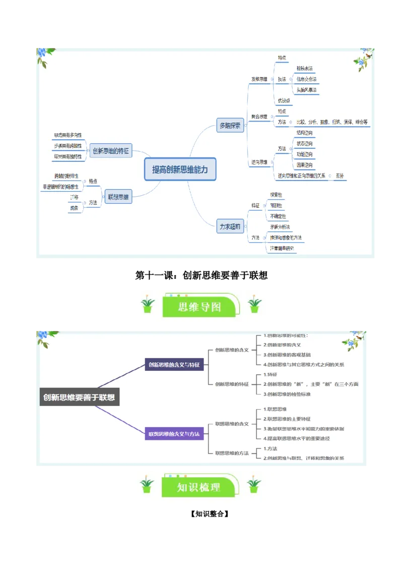 选择性必修三《逻辑与思维》知识清单-口袋书2024年高考政治一轮复习知识清单（新高考通用）_新高考复习资料_2024年新高考资料_专项复习资料