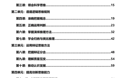 选择性必修三《逻辑与思维》知识清单-口袋书2024年高考政治一轮复习知识清单（新高考通用）_新高考复习资料_2024年新高考资料_专项复习资料