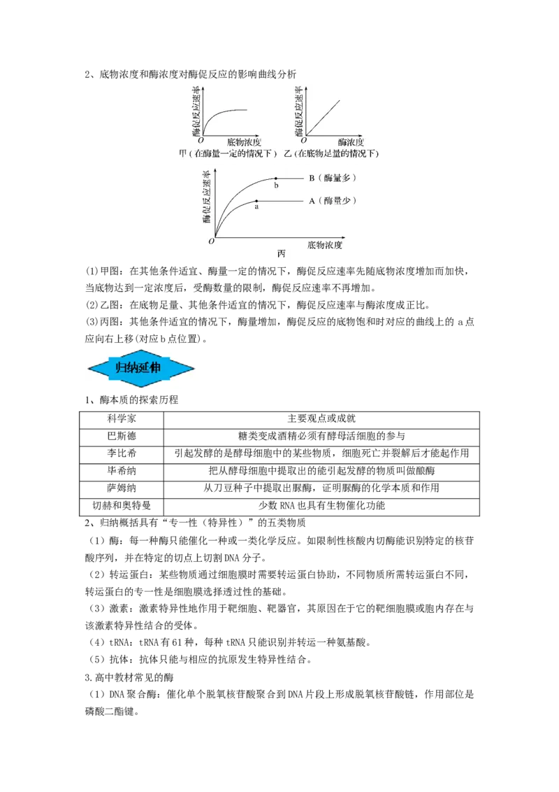 专题07酶和ATP（串讲）（原卷版）_2024年新高考资料_1.2024一轮复习_备战2024年高考生物一轮复习串讲精练（新高考专用）