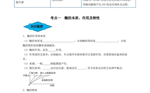 专题07酶和ATP（串讲）（原卷版）_2024年新高考资料_1.2024一轮复习_备战2024年高考生物一轮复习串讲精练（新高考专用）