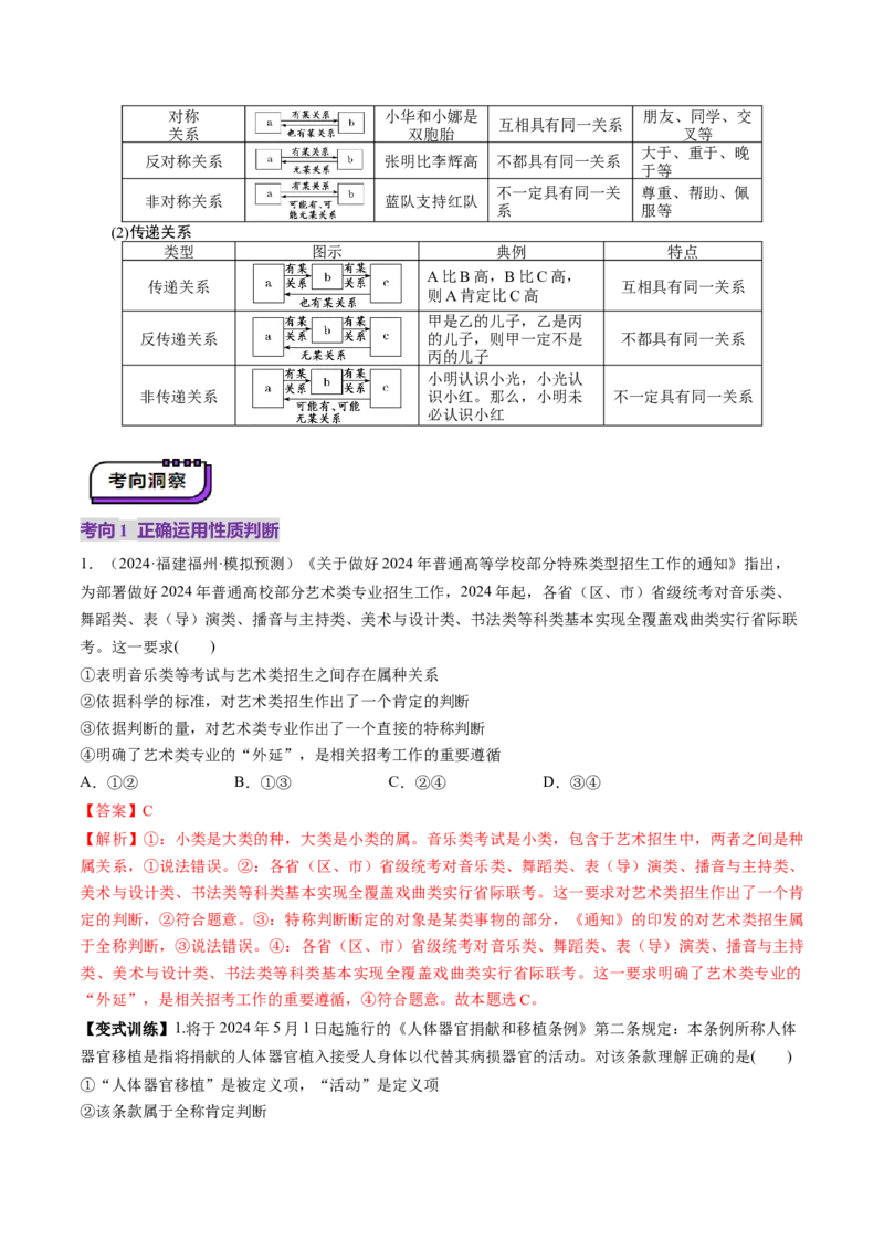 第05课正确运用判断（讲义）（解析版）_新高考复习资料_2025年新高考资料_2025年高考政治一轮复习讲练测（新教材新高考）