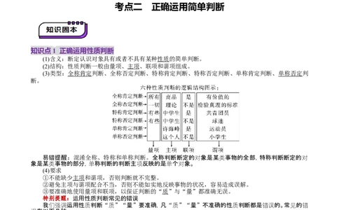 第05课正确运用判断（讲义）（解析版）_新高考复习资料_2025年新高考资料_2025年高考政治一轮复习讲练测（新教材新高考）