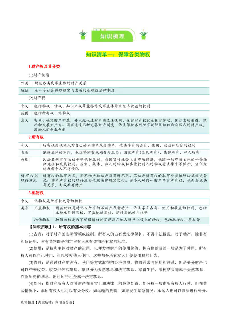 专题37依法有效保护财产权_新高考复习资料_2024年新高考资料_一轮复习资料_口袋书2024年高考政治一轮复习知识清单（新高考通用）