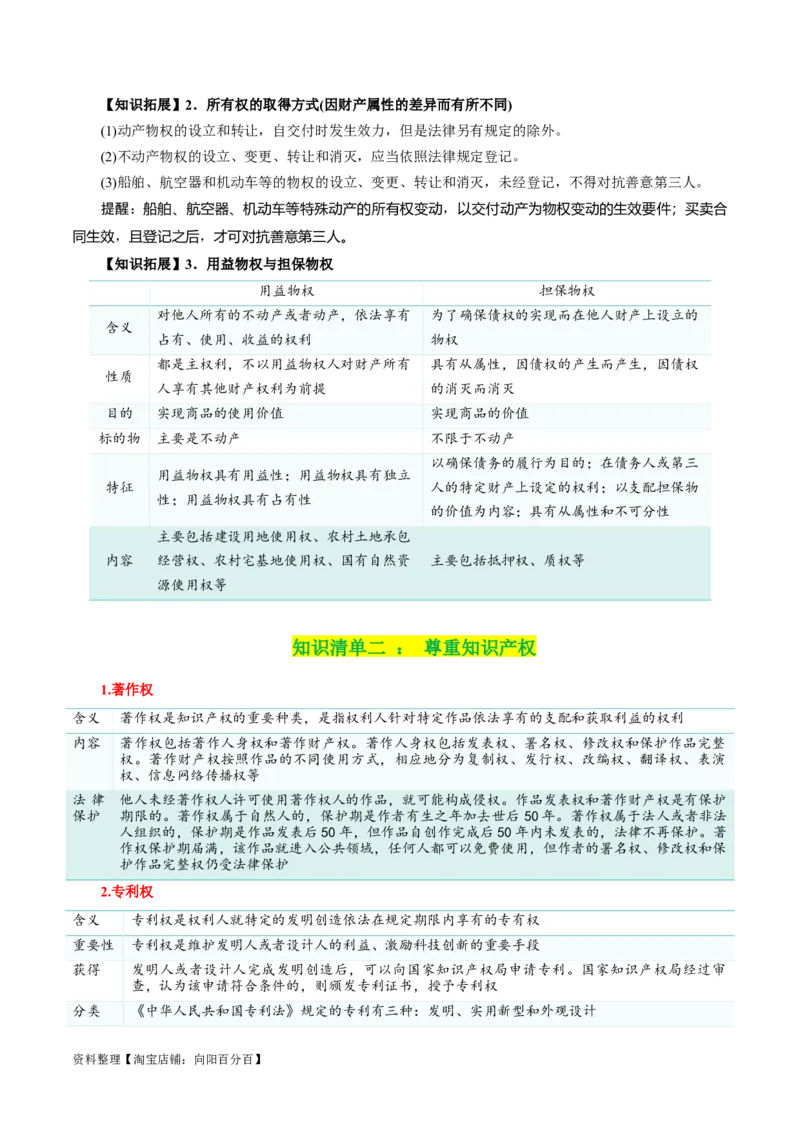 专题37依法有效保护财产权_新高考复习资料_2024年新高考资料_一轮复习资料_口袋书2024年高考政治一轮复习知识清单（新高考通用）