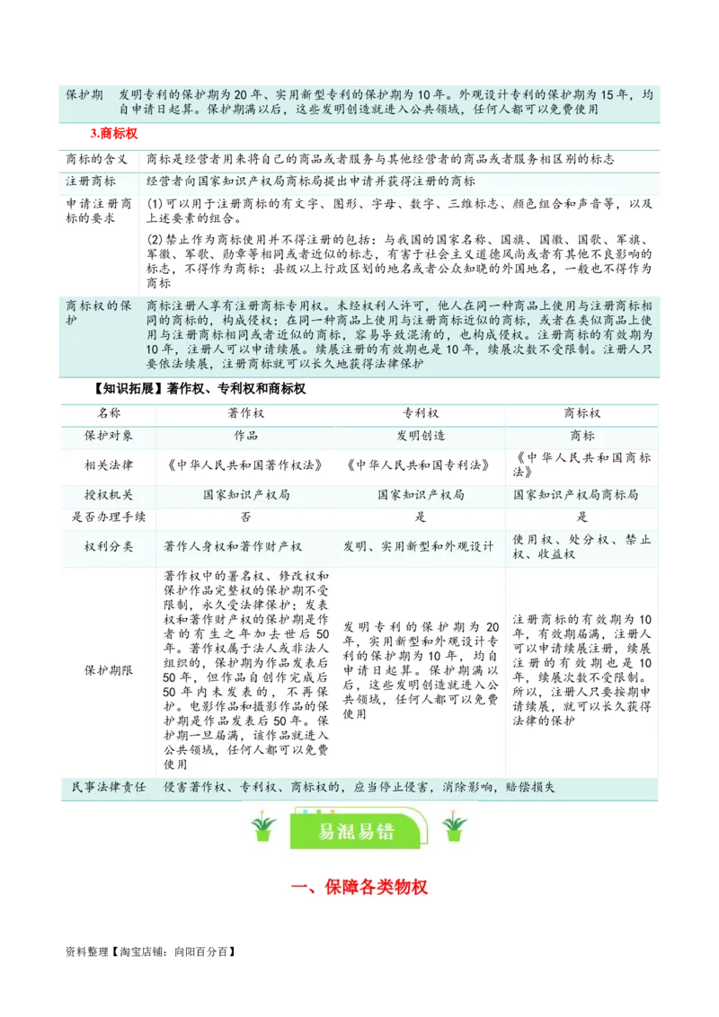 专题37依法有效保护财产权_新高考复习资料_2024年新高考资料_一轮复习资料_口袋书2024年高考政治一轮复习知识清单（新高考通用）