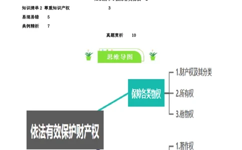 专题37依法有效保护财产权_新高考复习资料_2024年新高考资料_一轮复习资料_口袋书2024年高考政治一轮复习知识清单（新高考通用）