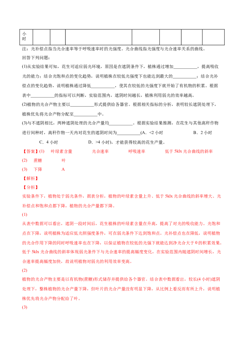 专题03光合作用和细胞呼吸-2022年高考真题和模拟题生物分专题训练（教师版含解析）_2024年新高考资料_1.2024一轮复习_赠2022年高考生物真题与模拟题分类