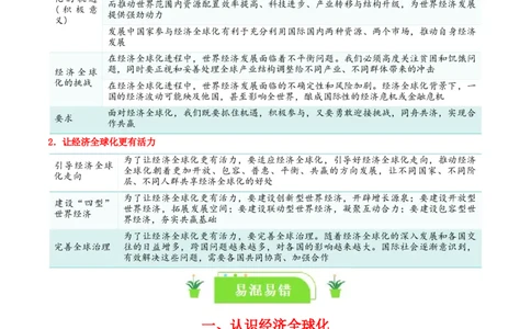 专题32走进经济全球化_新高考复习资料_2024年新高考资料_一轮复习资料_口袋书2024年高考政治一轮复习知识清单（新高考通用）
