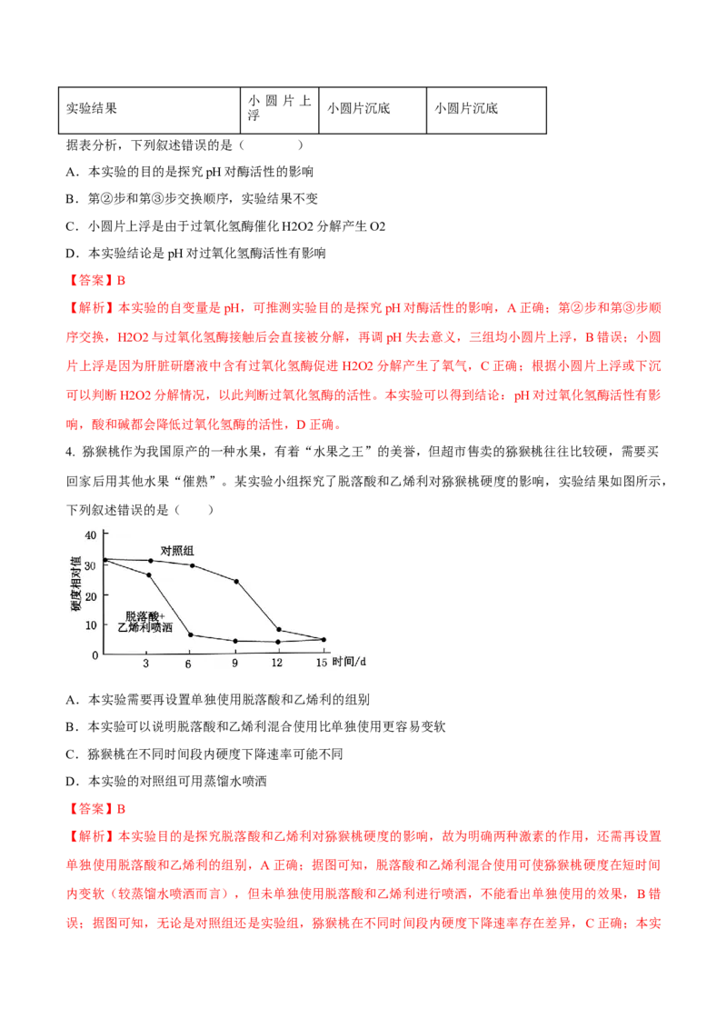 专题02实验评价与改进类（解析版）_2024年新高考资料_3.2024专项复习_备战2024年高考生物实验专项突破_专题02实验评价与改进类-备战2024年高考生物实验专项突破