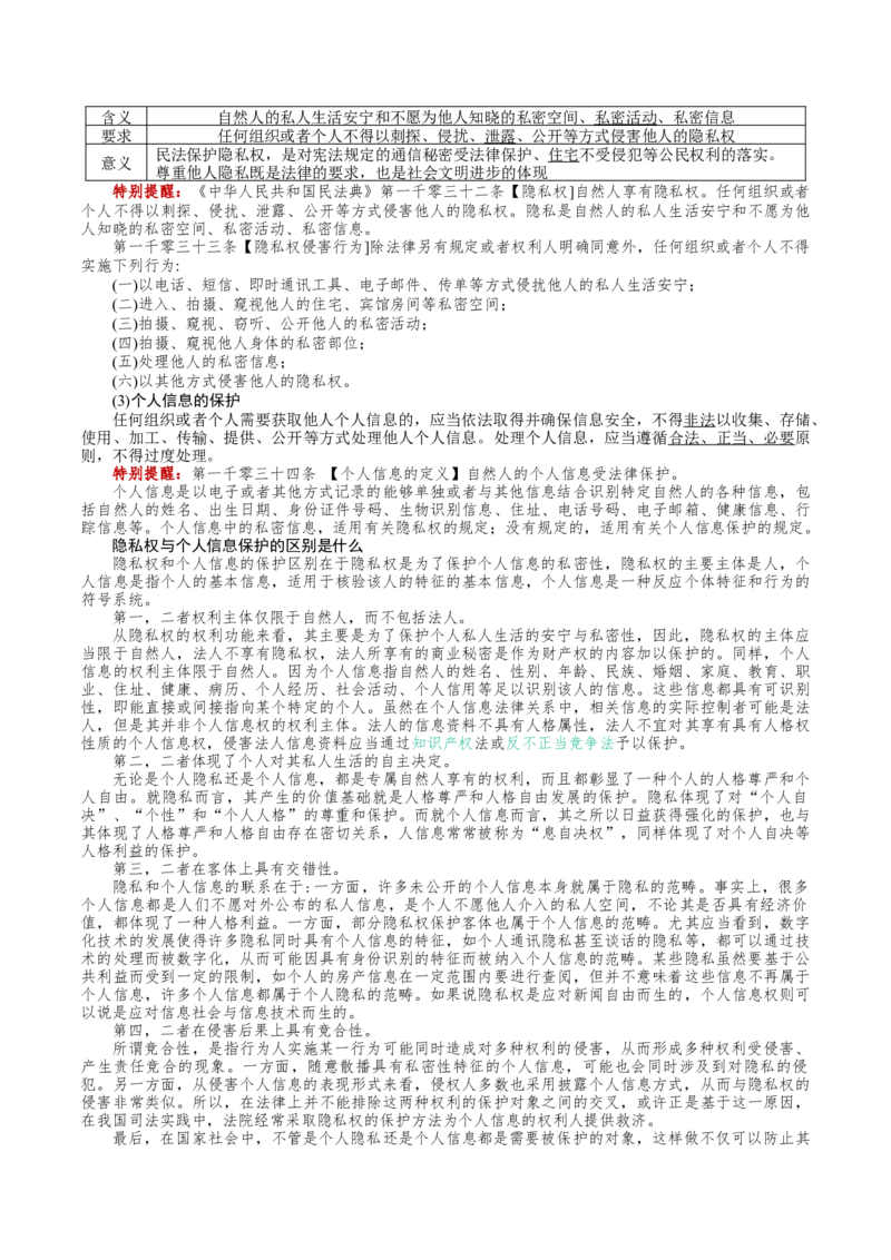 第01课在生活中学民法用民法（讲义）（原卷版）_新高考复习资料_2025年新高考资料_2025年高考政治一轮复习讲练测（新教材新高考）