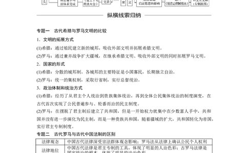 11必修1第二单元单元综合提升_07高考历史_通用版（老高考）复习资料_2023年复习资料_一轮+二轮_历史高三一轮复习系列_历史高三一轮复习系列《一轮复习讲义》（学生版）