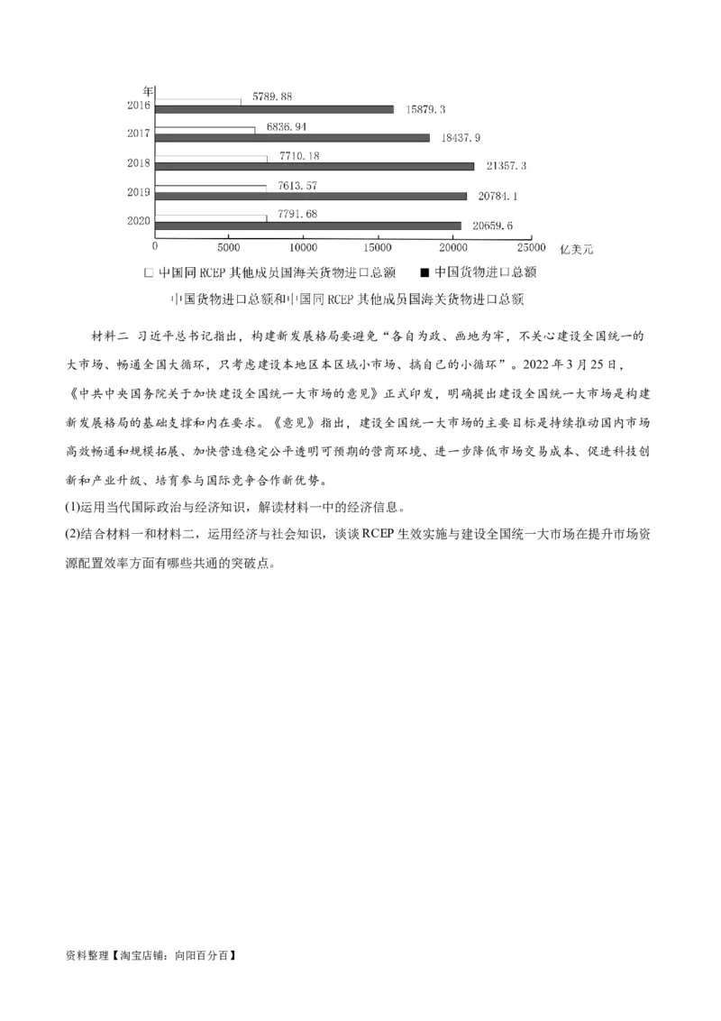 必刷题高考真题选择性必修1《当代国际政治与经济》（学生版）_新高考复习资料_2024年新高考资料_一轮复习资料_必刷高考真题
