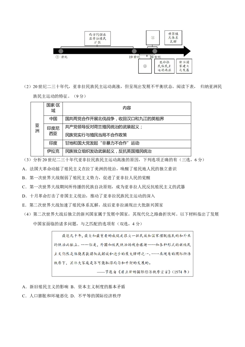 专题13+转型与独立&mdash;&mdash;工业革命与亚非拉民族独立运动-知识大盘点+专题特训2024年高考历史三轮冲刺_2024年新高考资料_52024三轮冲刺