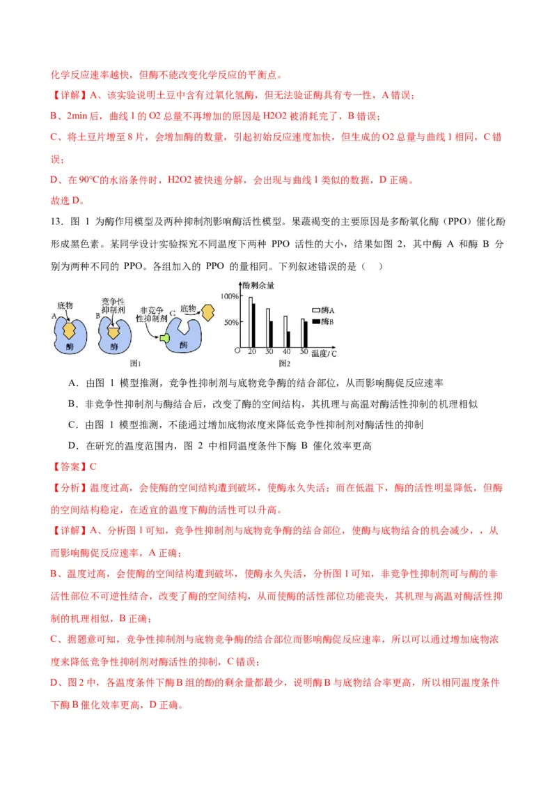 专题8酶和ATP（解析版)_2024年新高考资料_3.2024专项复习_备战2024年高考生物一轮复习重难点专项突破_专题08酶和ATP-备战2024年高考生物一轮复习重难点专项突破