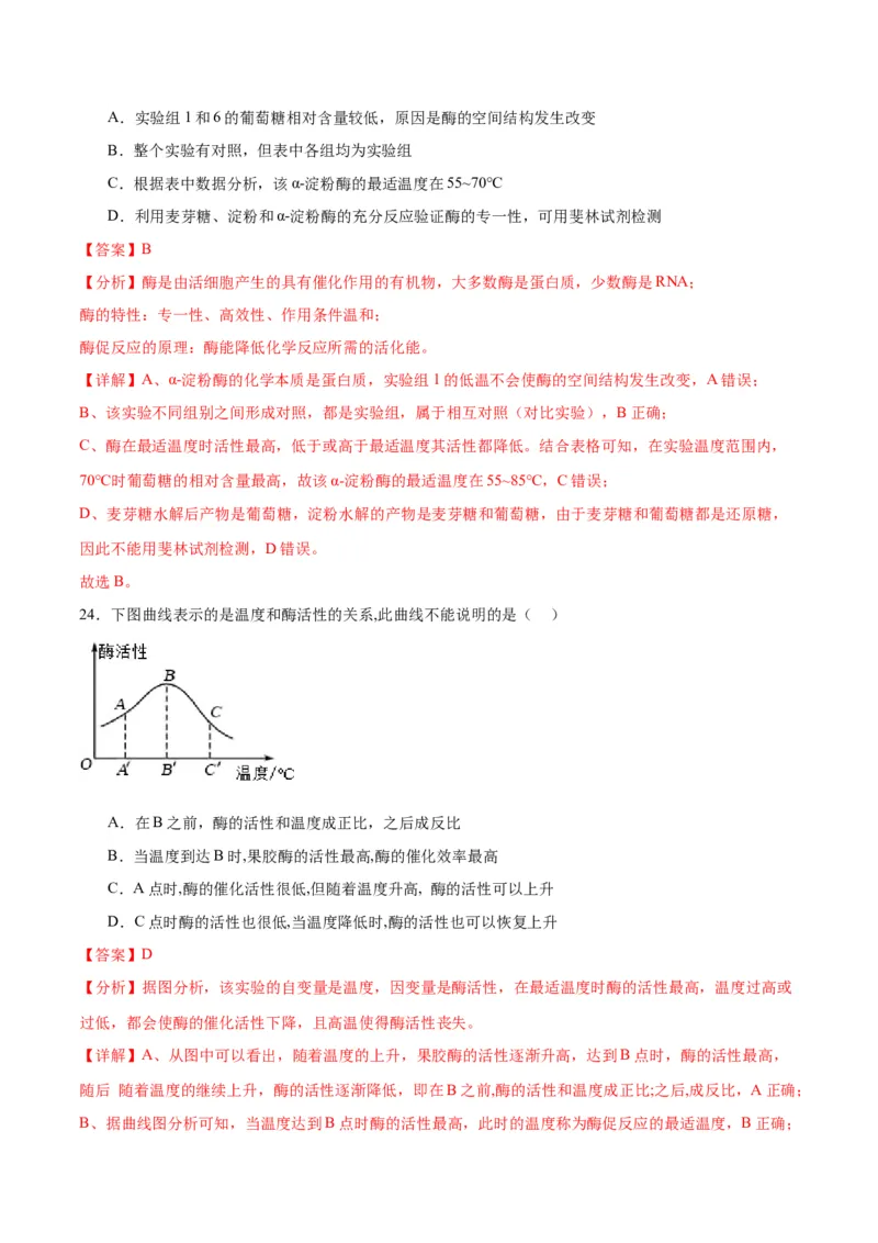 专题8酶和ATP（解析版)_2024年新高考资料_3.2024专项复习_备战2024年高考生物一轮复习重难点专项突破_专题08酶和ATP-备战2024年高考生物一轮复习重难点专项突破