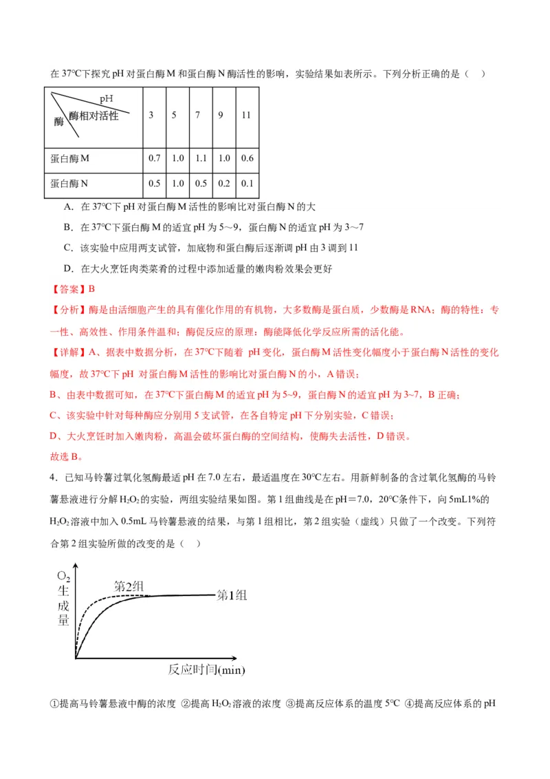 专题8酶和ATP（解析版)_2024年新高考资料_3.2024专项复习_备战2024年高考生物一轮复习重难点专项突破_专题08酶和ATP-备战2024年高考生物一轮复习重难点专项突破