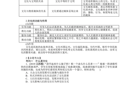 第七课继承发展中华优秀传统文化学案_新高考复习资料_2022年新高考资料_2022届一轮复习讲练结合_系列二_第二十四单元继承发展中华优秀传统文化
