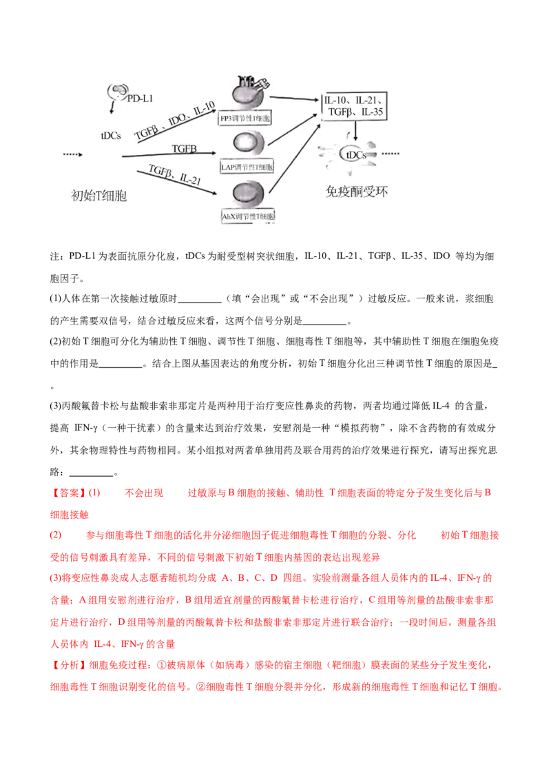 押广东卷第18题生命活动的调节（解析版）_2024年新高考资料_5.2024三轮冲刺_备战2024年高考生物临考题号押题（广东专用）323137816
