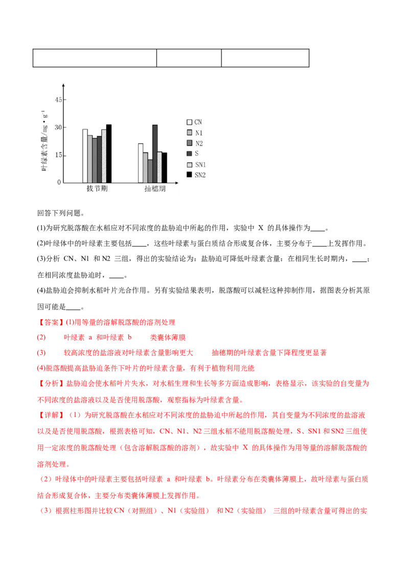 押广东卷第18题生命活动的调节（解析版）_2024年新高考资料_5.2024三轮冲刺_备战2024年高考生物临考题号押题（广东专用）323137816