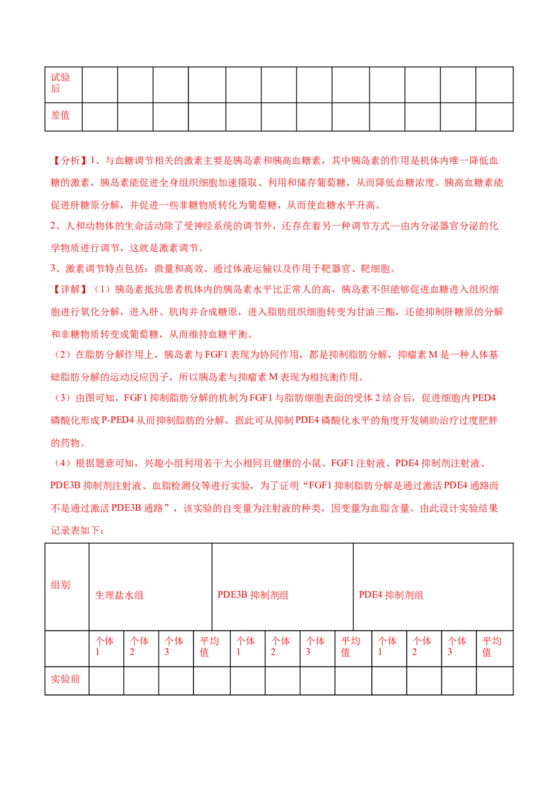 押广东卷第18题生命活动的调节（解析版）_2024年新高考资料_5.2024三轮冲刺_备战2024年高考生物临考题号押题（广东专用）323137816