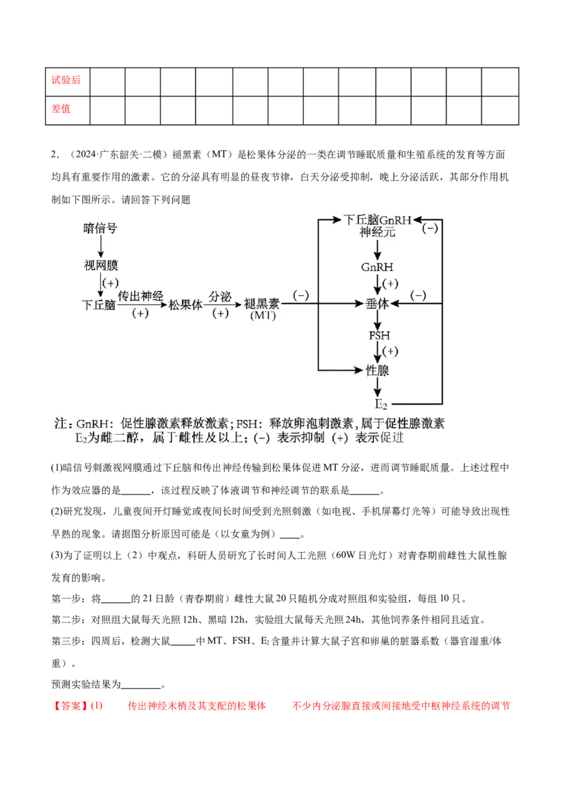 押广东卷第18题生命活动的调节（解析版）_2024年新高考资料_5.2024三轮冲刺_备战2024年高考生物临考题号押题（广东专用）323137816