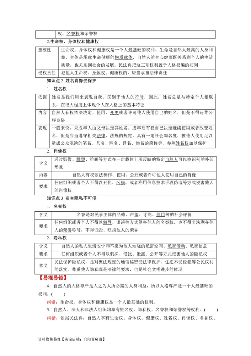 第01课在生活中学民法用民法（讲义）（解析版）_新高考复习资料_2024年新高考资料_一轮复习资料_完2024年高考政治一轮复习讲练测（课件+讲义+练习）（新教材新高考）_选择性必修2