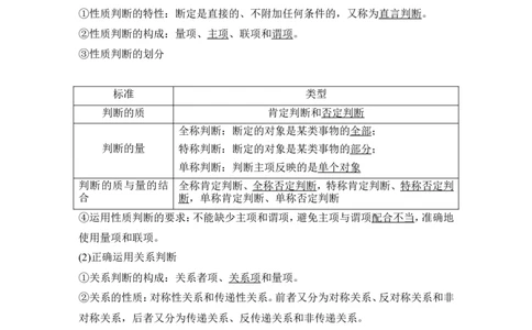 淘宝店：品优教学第二单元　遵循逻辑思维规则(概念、判断部分)_新高考复习资料_2022年新高考资料_2022版高三政治总复习专用（新高考-新教材版）_选择性必修3逻辑与思维word