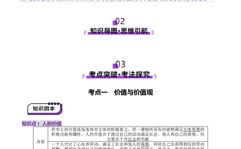 第23讲实现人生的价值（讲义）（解析版）_新高考复习资料_2025年新高考资料_2025年高考政治一轮复习讲练测（新教材新高考）