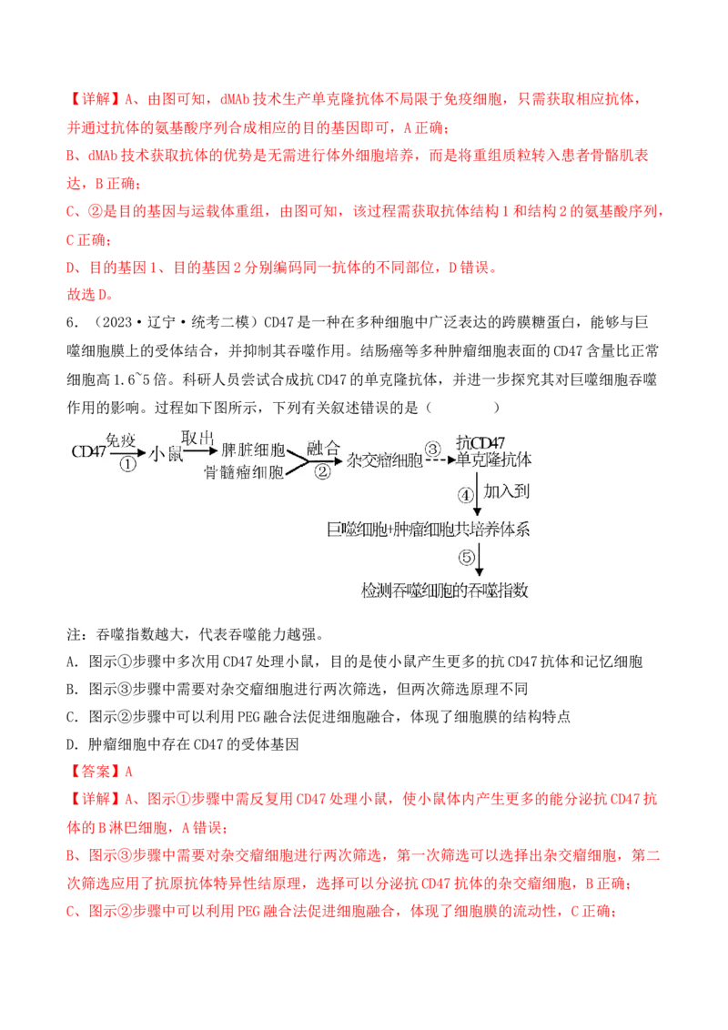 专题17动物细胞工程和胚胎工程（解析版）_2024年新高考资料_3.2024专项复习_备战2024年高考生物一轮复习重难点突破讲解与训练（新教材）