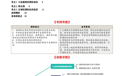 第八课主要的国际组织（精品讲义）_新高考复习资料_2024年新高考资料_一轮复习资料_完2024年高考政治一轮复习考点帮（课件+讲义+练习）（新教材新高考）