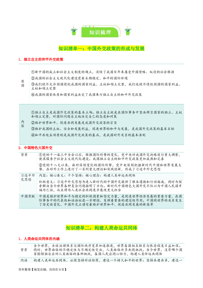 专题31中国的外交_新高考复习资料_2024年新高考资料_一轮复习资料_口袋书2024年高考政治一轮复习知识清单（新高考通用）