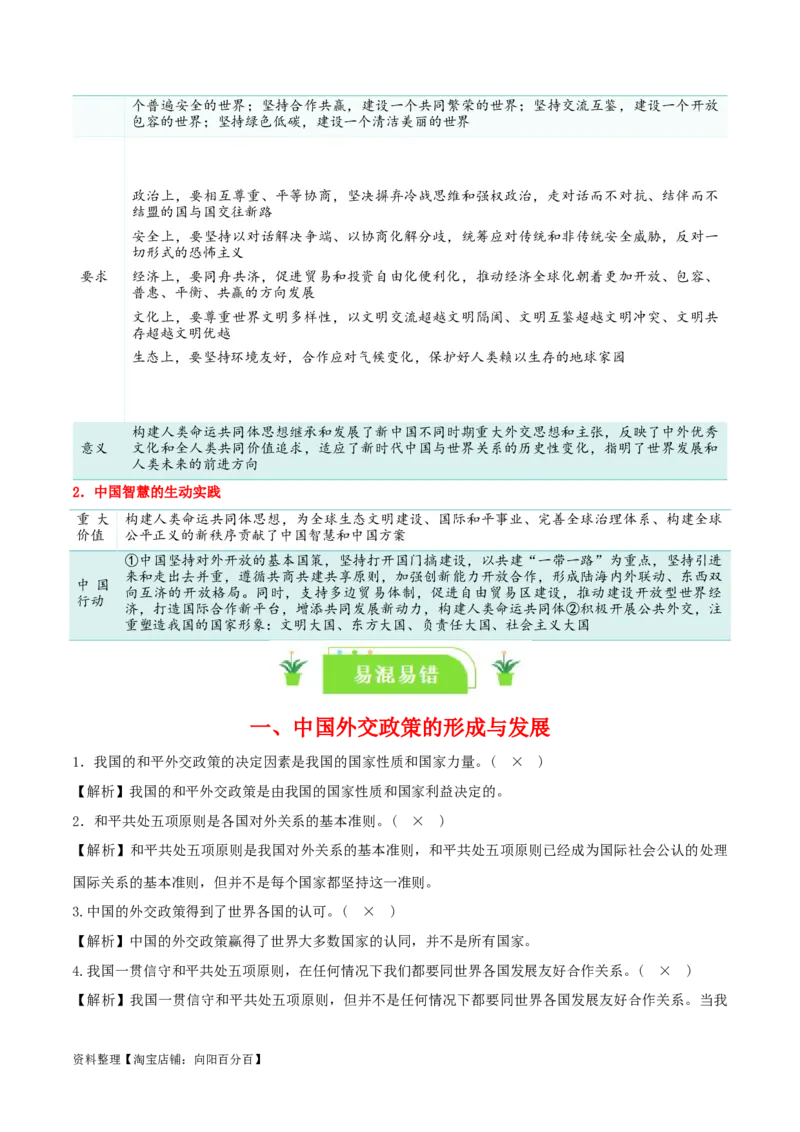 专题31中国的外交_新高考复习资料_2024年新高考资料_一轮复习资料_口袋书2024年高考政治一轮复习知识清单（新高考通用）