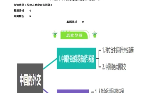 专题31中国的外交_新高考复习资料_2024年新高考资料_一轮复习资料_口袋书2024年高考政治一轮复习知识清单（新高考通用）