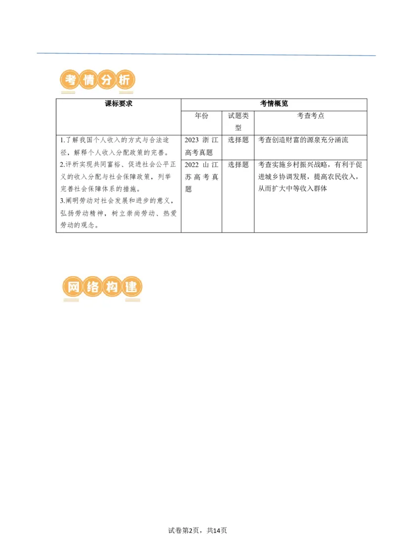 第04课我国的个人收入分配与社会保障（讲义）（解析版）_新高考复习资料_2024年新高考资料_一轮复习资料_完2024年高考政治一轮复习讲练测（课件+讲义+练习）（新教材新高考）