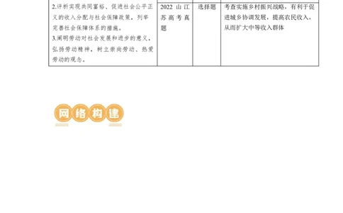 第04课我国的个人收入分配与社会保障（讲义）（解析版）_新高考复习资料_2024年新高考资料_一轮复习资料_完2024年高考政治一轮复习讲练测（课件+讲义+练习）（新教材新高考）