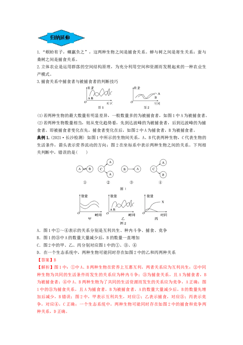 专题29群落的结构与演替（串讲）（解析版）_2024年新高考资料_1.2024一轮复习_备战2024年高考生物一轮复习串讲精练（新高考专用）