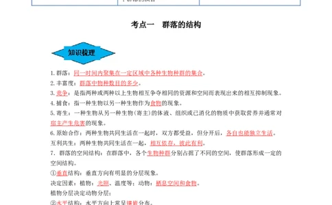 专题29群落的结构与演替（串讲）（解析版）_2024年新高考资料_1.2024一轮复习_备战2024年高考生物一轮复习串讲精练（新高考专用）