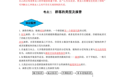 专题29群落的结构与演替（串讲）（解析版）_2024年新高考资料_1.2024一轮复习_备战2024年高考生物一轮复习串讲精练（新高考专用）