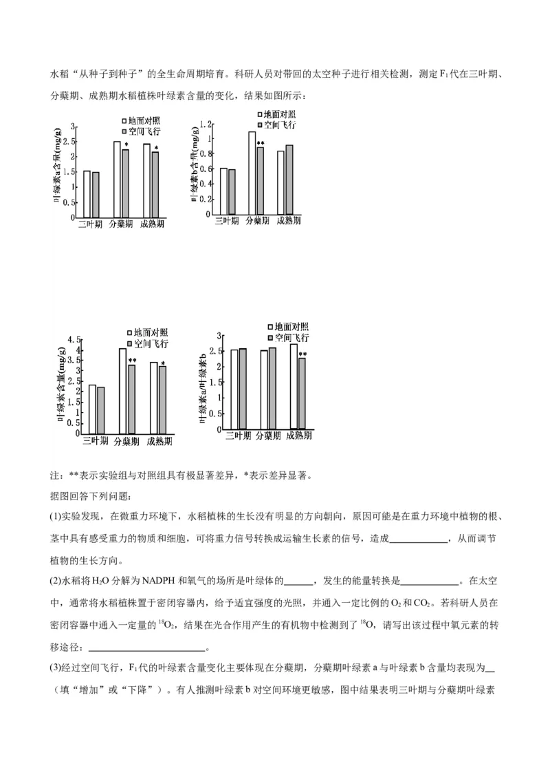 专题32植物生命活动调节（原卷版)_2024年新高考资料_3.2024专项复习_备战2024年高考生物一轮复习重难点专项突破_专题32植物生命活动调节-备战2024年高考生物一轮复习重难点专项突破