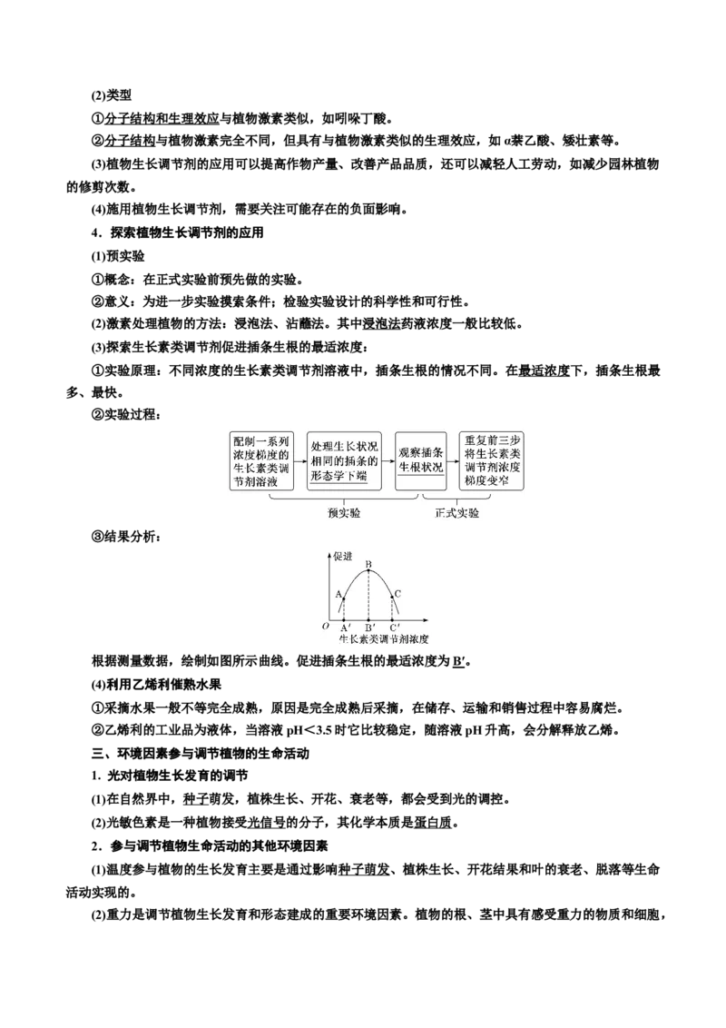 专题32植物生命活动调节（原卷版)_2024年新高考资料_3.2024专项复习_备战2024年高考生物一轮复习重难点专项突破_专题32植物生命活动调节-备战2024年高考生物一轮复习重难点专项突破