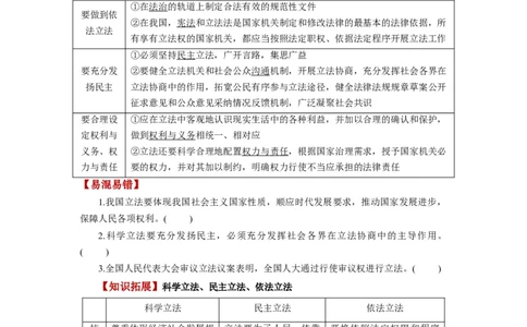 第09课全面推进依法治国的基本要求（讲义）（原卷版）_新高考复习资料_2024年新高考资料_一轮复习资料_完2024年高考政治一轮复习讲练测（课件+讲义+练习）（新教材新高考）_必修3