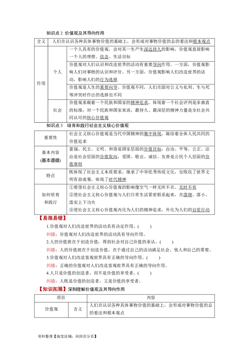 第06课实现人生的价值（讲义）（解析版）_新高考复习资料_2024年新高考资料_一轮复习资料_完2024年高考政治一轮复习讲练测（课件+讲义+练习）（新教材新高考）_必修4