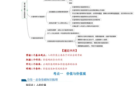第06课实现人生的价值（讲义）（解析版）_新高考复习资料_2024年新高考资料_一轮复习资料_完2024年高考政治一轮复习讲练测（课件+讲义+练习）（新教材新高考）_必修4