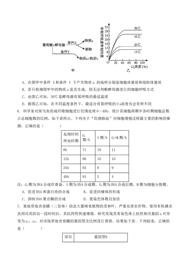 二轮题型突破卷（2）（原卷版）_2024年新高考资料_2.2024二轮复习_2024年高考生物二轮热点题型归纳与变式演练（新高考通用）