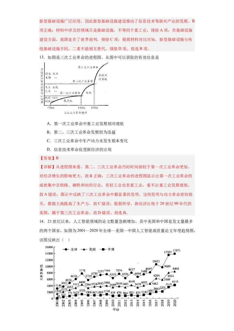 新科技革命与现代社会发展-2023-2024学年高三历史二轮（专题训练）解析版_2024年新高考资料_2.2024二轮复习_2024届高三历史统编版二轮复习专项训练