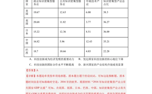新科技革命与现代社会发展-2023-2024学年高三历史二轮（专题训练）解析版_2024年新高考资料_2.2024二轮复习_2024届高三历史统编版二轮复习专项训练