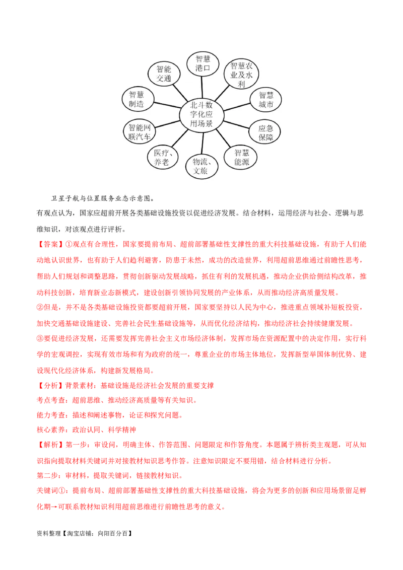 必刷题+高考真题+近两年（2022年、2023年）山东卷政治真题（教师版）_新高考复习资料_2024年新高考资料_一轮复习资料_必刷高考真题
